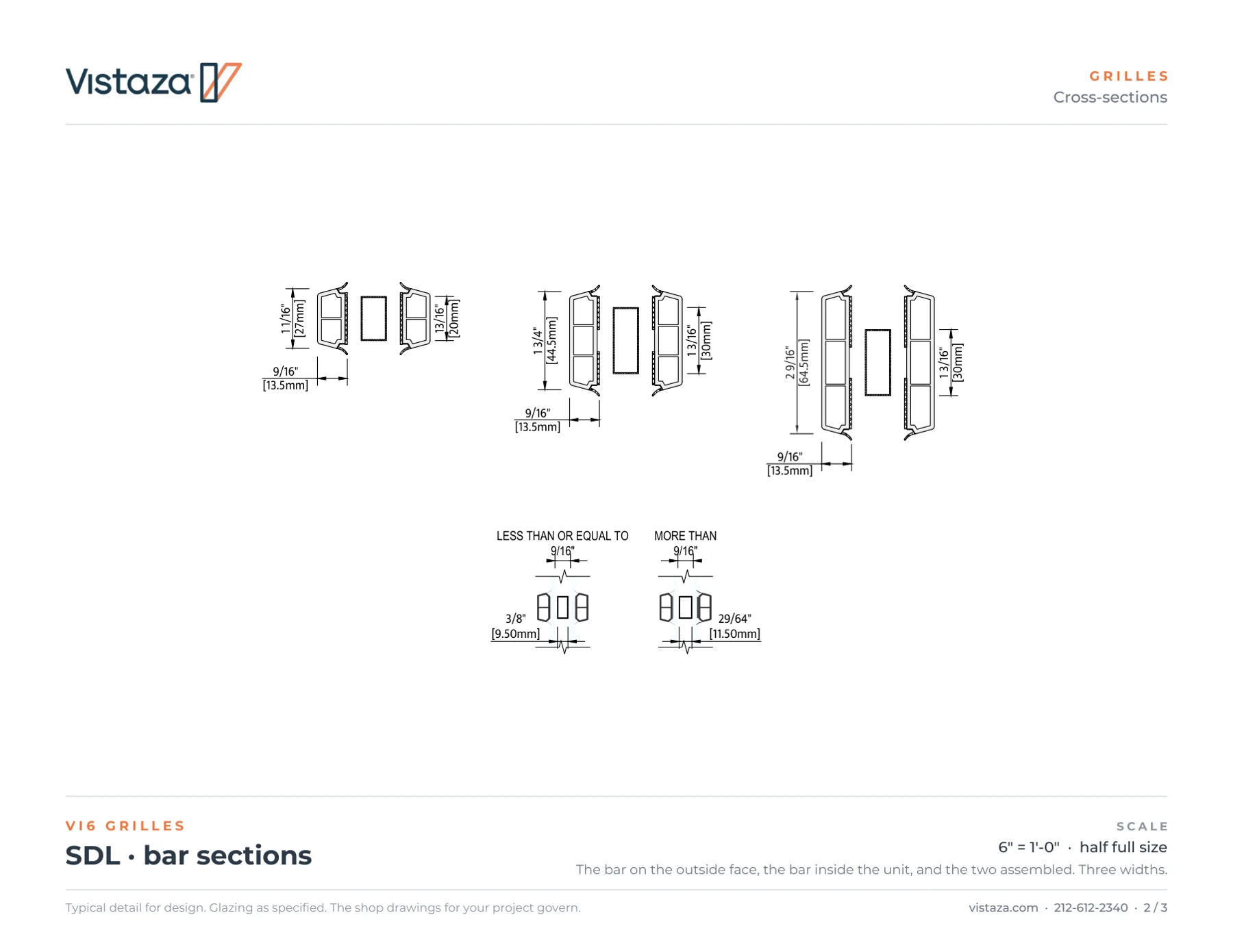 SDL · bar sections — the outside bar, the inside bar, and the two on the glass