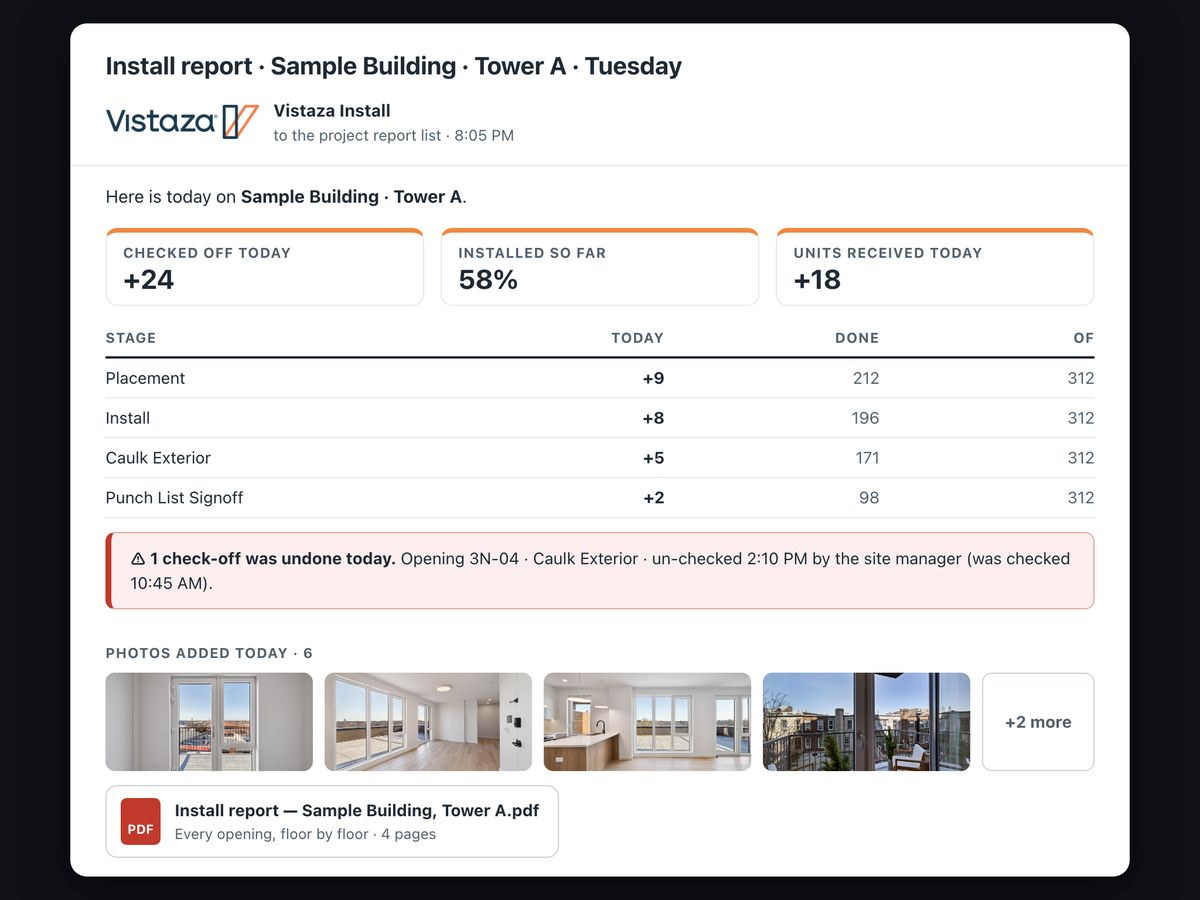 The nightly install report email: the day's check-offs by stage, the percent installed, one undone check-off, and a PDF attached