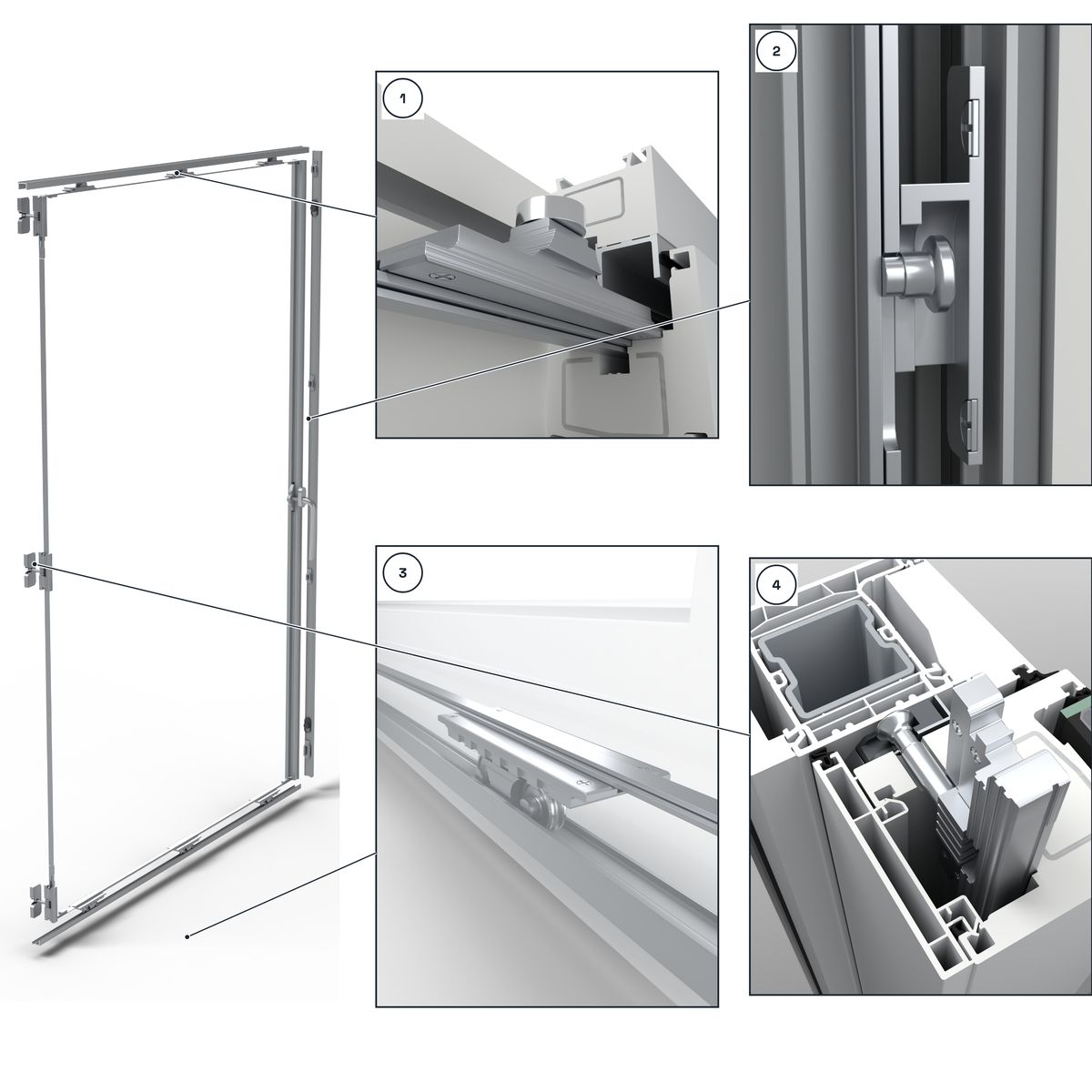 The sliding panel's hardware on its own — the gear at the lever, rods round all four sides, corner drives, cams, two roller carriages under the panel and three guide shoes on top — with four close-ups: a guide shoe in the head rail, a cam in its keeper, a roller carriage, the lever