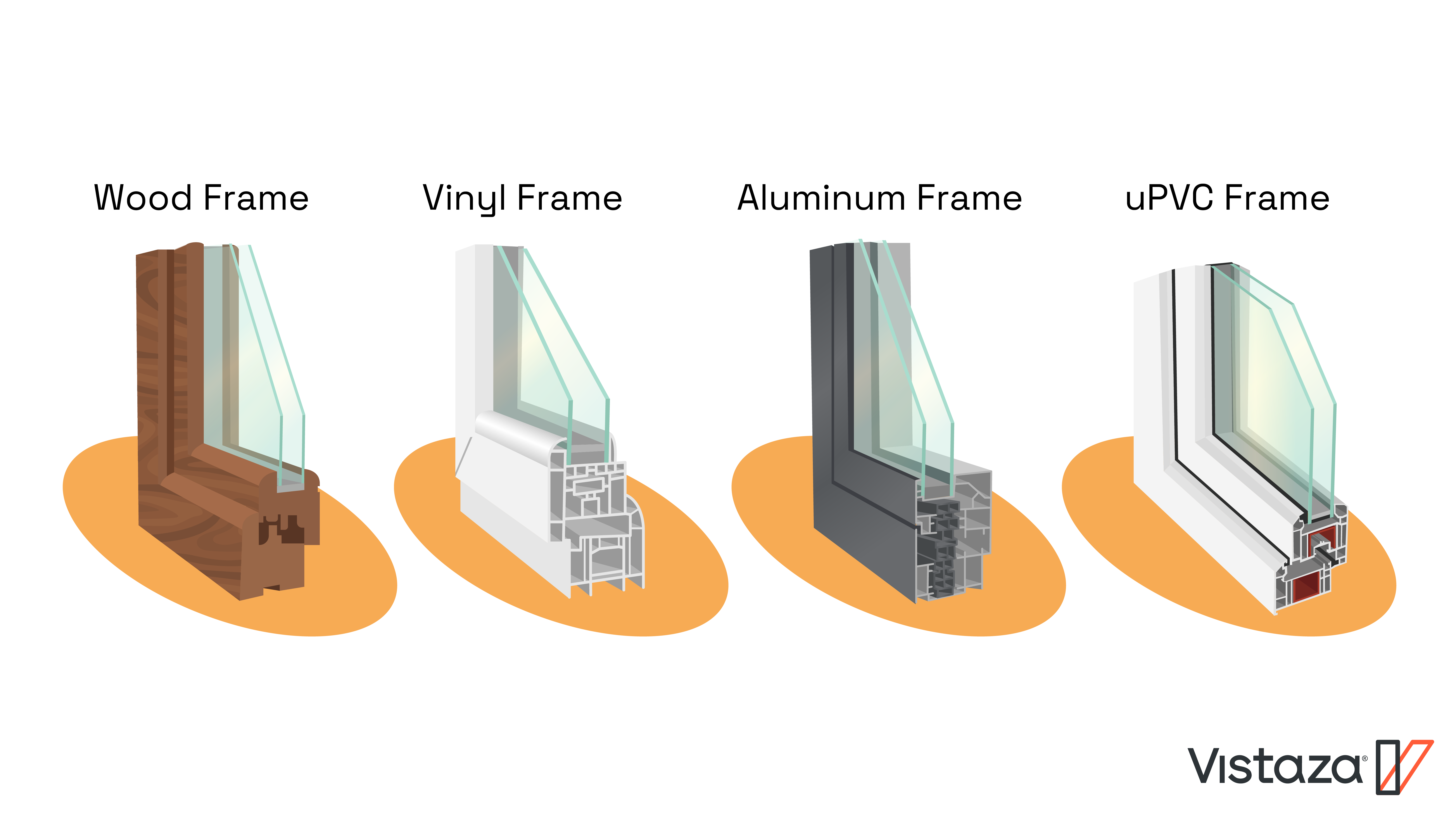 5 Ways Professionals Assess Window Quality Vistaza