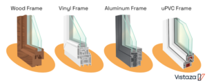 window frames, vinyl window, window styles, wood frames, aluminum frames, uPVC frames