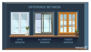 energy required,wood window, aluminium, energy efficiency
